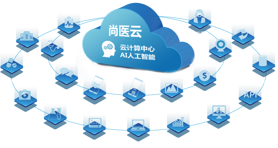 云HIS_云his_广州尚医网信息技术有限公司_云计算中心_AI人工智能